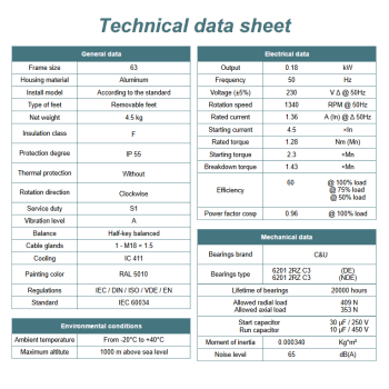 Silnik elektryczny jednofazowy 0,18kW 1400 obr/min. 63 B3